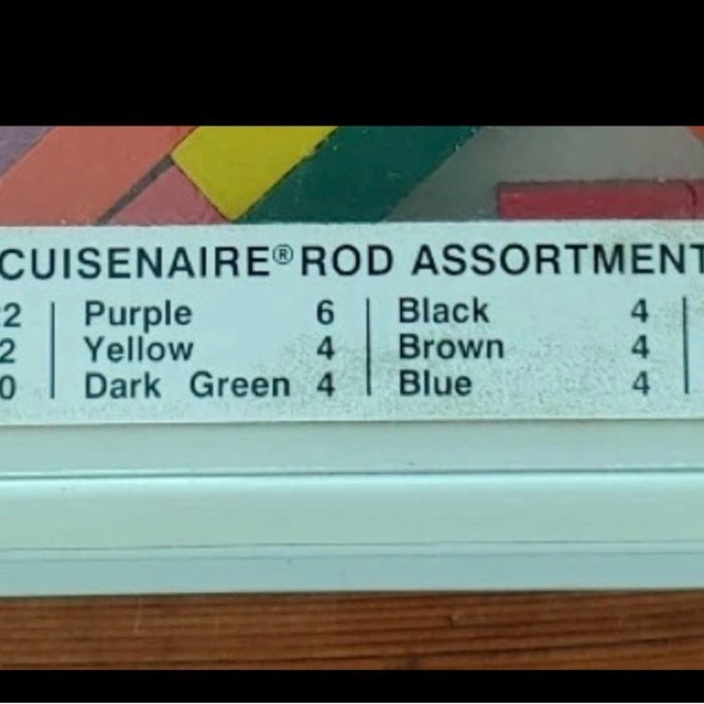 Cuisenaire WOOD Rods Math
Manipulatives VINTAGE - Picture 5 of 6
